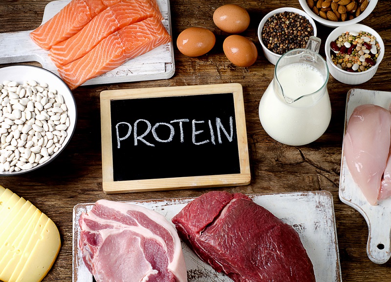 How much protein do I need?